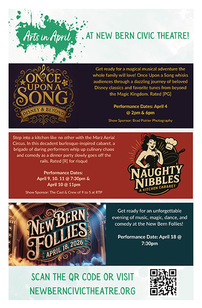 New Bern Civic Theatre